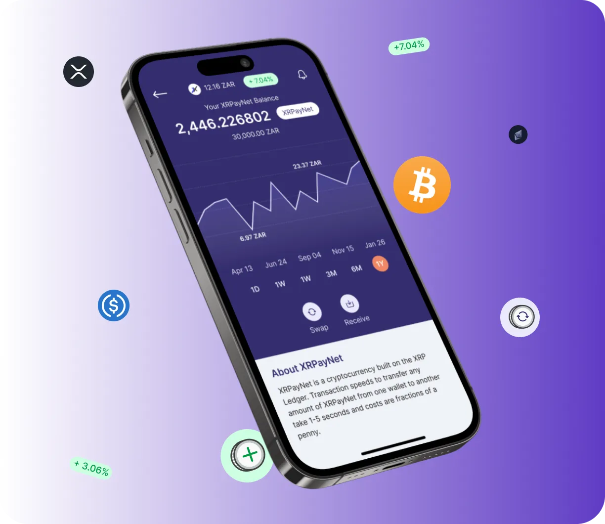 Bitcoin Capital - O que é o Bitcoin Capital?